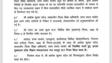 कांकेर के जिला शिक्षा अधिकारी पटेल निलंबित कांकेर के जिला शिक्षा अधिकारी पटेल निलंबित