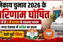 छत्तीसगढ़ निकाय और पंचायत उपचुनाव के नतीजे घोषित, भाजपा-कांग्रेस में कड़ा मुकाबला