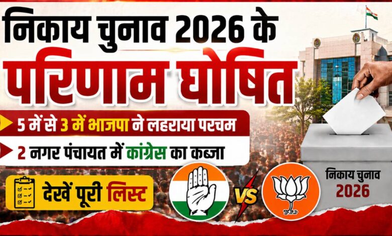 छत्तीसगढ़ निकाय और पंचायत उपचुनाव के नतीजे घोषित, भाजपा-कांग्रेस में कड़ा मुकाबला
