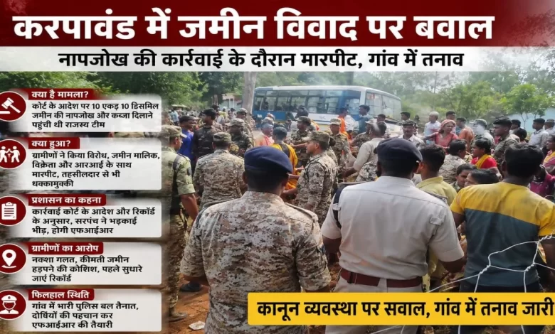 बस्तर में जमीन विवाद के दौरान हंगामा, राजस्व टीम और जमीन मालिक से मारपीट