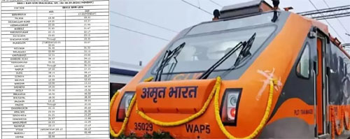 गाड़ी संख्या 08411 ब्रह्मपुर-उधना के मध्य पहली बार अमृत भारत एक्सप्रेस स्पेशल ट्रेन रायपुर से गुजरेगी गाड़ी संख्या 08411 ब्रह्मपुर-उधना के मध्य पहली बार अमृत भारत एक्सप्रेस स्पेशल ट्रेन रायपुर से गुजरेगी
