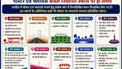 अनाधिकृत पोस्टर, फ्लेक्स, बैनर एवं विज्ञापनों पर रायपुर नगर पालिक निगम करेगा सख्त कार्रवाई
