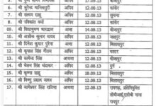 2013 बैच के 61 सब इंस्पेक्टर बने इंस्पेक्टर