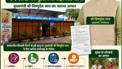 मुख्यमंत्री कैंप कार्यालय बगिया की त्वरित पहल से आकाशीय बिजली से मृत व्यक्ति के परिजनों को मिली 4 लाख की आर्थिक सहायता मुख्यमंत्री कैंप कार्यालय बगिया की त्वरित पहल से आकाशीय बिजली से मृत व्यक्ति के परिजनों को मिली 4 लाख की आर्थिक सहायता