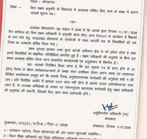 बिना अनुमति छुट्टी मामले में एसडीएम ने प्राचार्य को कारण बताओ नोटिस किया जारी बिना अनुमति छुट्टी मामले में एसडीएम ने प्राचार्य को कारण बताओ नोटिस किया जारी