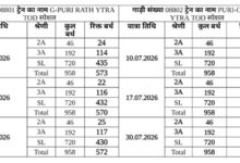 रेलवे द्वारा संचालित टीओडी स्पेश ट्रेनें में उपलब्ध खाली सीटों का लाभ उठाने रेलवे की अपील