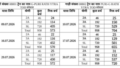 रेलवे द्वारा संचालित टीओडी स्पेश ट्रेनें में उपलब्ध खाली सीटों का लाभ उठाने रेलवे की अपील