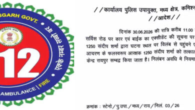 सिटी सेंटर मॉल के पास एक्सीडेंट की सूचना पर देरी से पहुंचने वाला आरक्षक निलबित