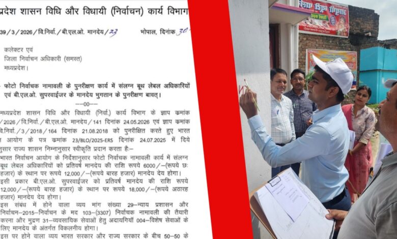 MP सरकार का बड़ा फैसला BLO को ₹12 हजार, सुपरवाइजर्स को ₹18 हजार सालाना मानदेय MP सरकार का बड़ा फैसला BLO को ₹12 हजार, सुपरवाइजर्स को ₹18 हजार सालाना मानदेय