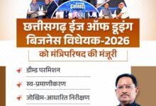 छत्तीसगढ़ विधानसभा से पारित हुआ ईज ऑफ डूइंग बिजनेस विधेयक-2026