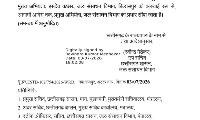 जितेंद्र कुमार नेताम प्रभारी ईएनसी जल संसाधन नियुक्त, देखे आदेश जितेंद्र कुमार नेताम प्रभारी ईएनसी जल संसाधन नियुक्त, देखे आदेश