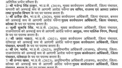 पांच जिला पंचायतों के सीईओ बदले, कई अधिकारियों को नई जिम्मेदारी