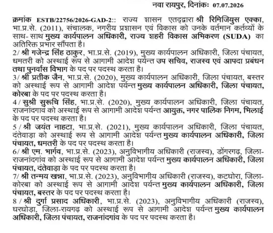 पांच जिला पंचायतों के सीईओ बदले, कई अधिकारियों को नई जिम्मेदारी