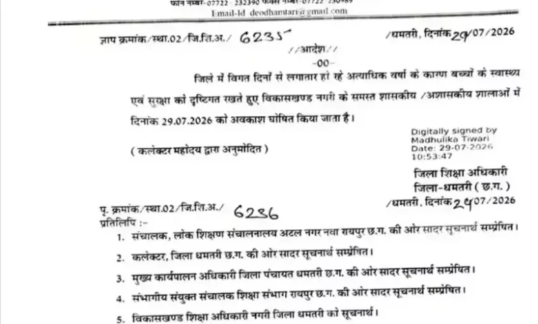 मूसलाधार बारिश से स्कूलों में छुट्टी, जिला शिक्षा अधिकारी ने जारी किया आदेश