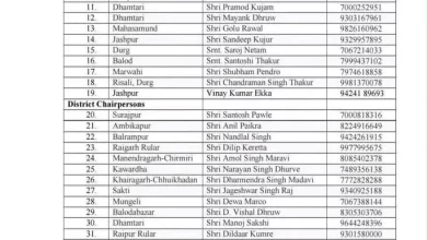 छत्तीसगढ़ प्रदेश आदिवासी कांग्रेस में संगठनात्मक स्तर पर बड़ा बदलाव, 32 जिलाध्यक्षों समेत कई पदाधिकारियों को मिली नई जिम्मेदारियां