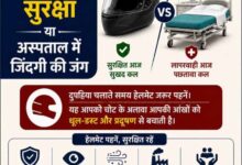 हेलमेट चालान से बचने के लिए नहीं, जिंदगी बचाने के लिए पहनें – नारायणपुर पुलिस हेलमेट चालान से बचने के लिए नहीं, जिंदगी बचाने के लिए पहनें – नारायणपुर पुलिस